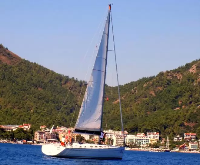 Sailing Clubs in Marmaris: Which One is Right for You?